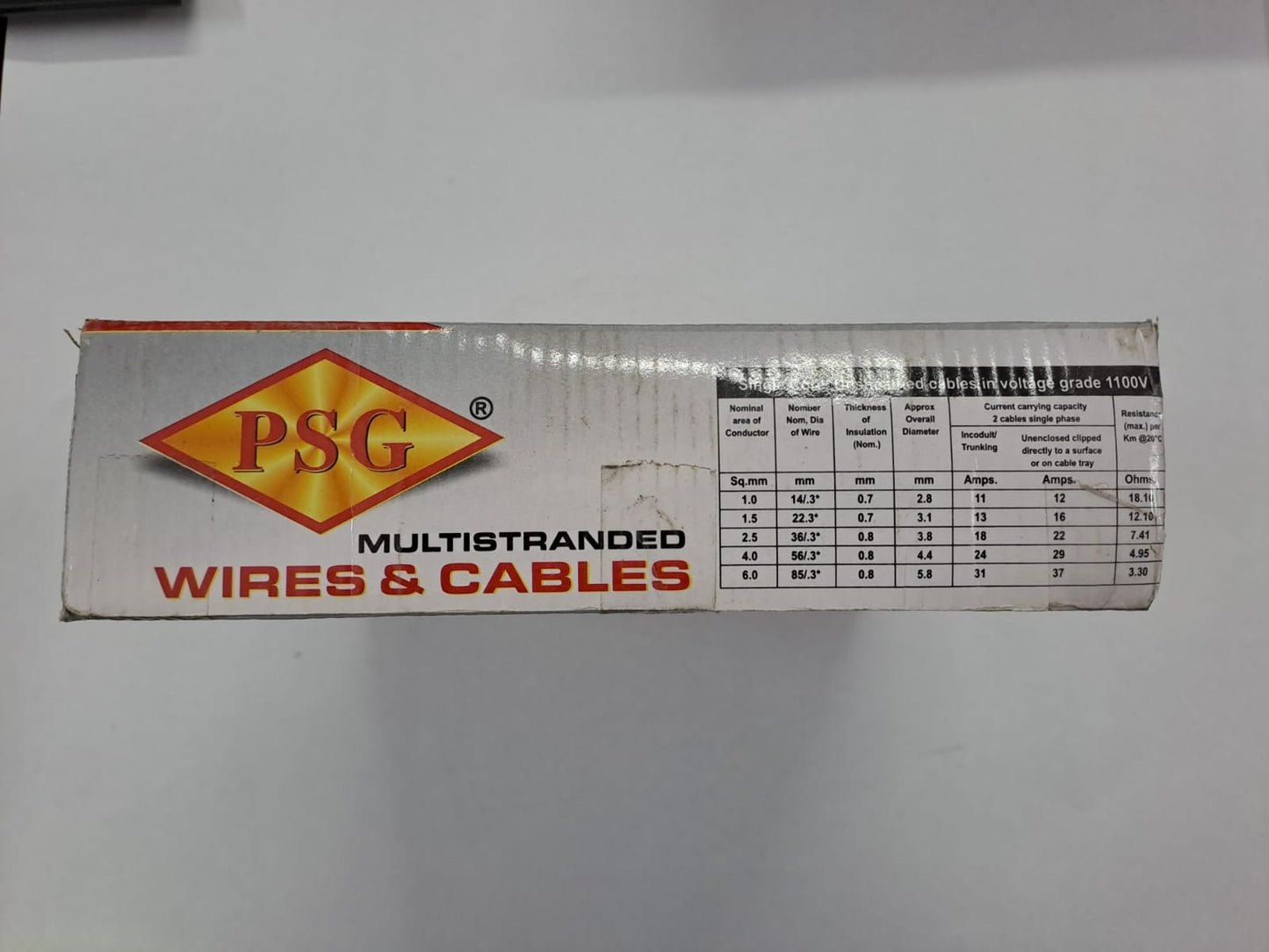 Wire - PSG (House Wire) - Copper Wire 90 Meter